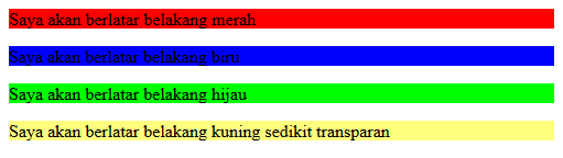 Contoh Latar Belakang