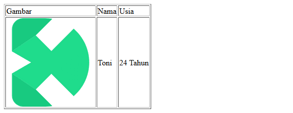 Menambahkan elemen lain