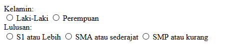 Tipe Chek